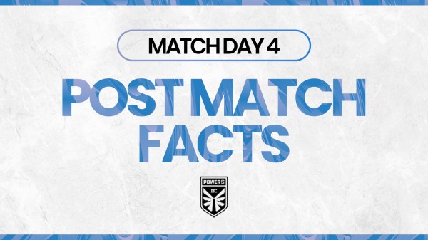 Post-match facts: DC Power FC v. Sporting JAX